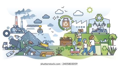 Recycling vs waste management system for garbage sorting outline concept. Paper, plastic and mixed trash pile as polluted urban dump vector illustration. Green and sustainable resource conservation.