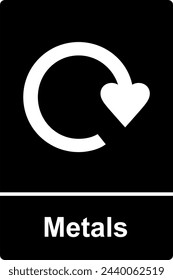 Recycling Waste Management Trash Bin Label Sticker Metals