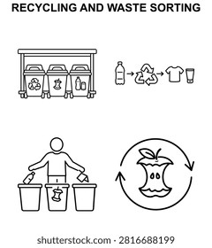 Recycling and waste sorting icon set with collection station, product recycling, person sorting bins and composting cycle