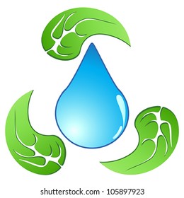 recycling water drop with leaf