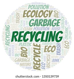 Recycling word cloud.