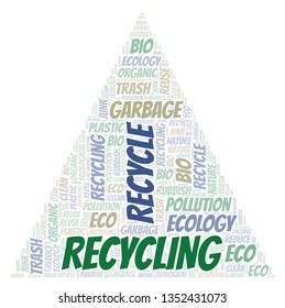 Recycling word cloud.