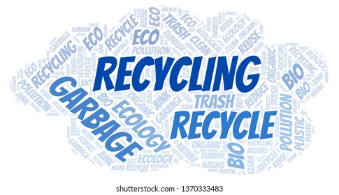 Recycling word cloud.