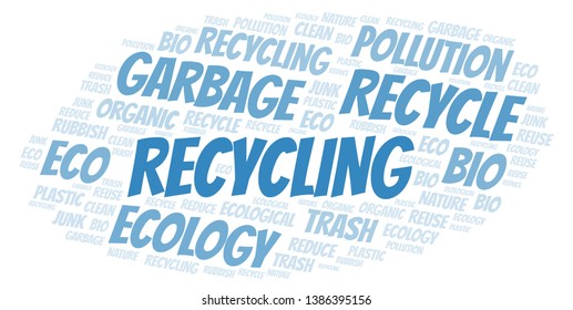 Recycling word cloud. Wordcloud made with text only.