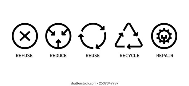 recycling for the zero waste movement and ecological care