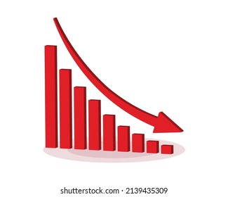 Red 3d arrow going down stock icon on white background. Bankruptcy, financial market crash icon for your web site design, logo, app, UI. graph chart downtrend symbol.chart going down sign.