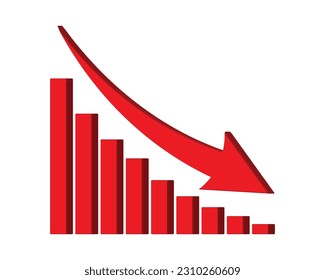 Red 3d arrow going down stock icon on white background. Bankruptcy, financial market crash icon for your web site design, logo, app, UI. graph chart downtrend symbol.chart going down sign.