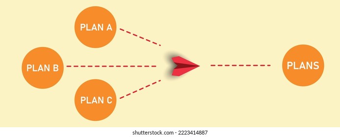 Red airplane flying from Plan A,Plan B,Plan C to Plans.new blueprint idea concept. business creativity new idea discovery innovation technology.