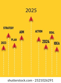 Avión rojo yendo hacia la meta, el Plan, la acción. Concepto de idea de Plan de 2025 años. Creatividad empresarial Tecnología de innovación de descubrimiento de nueva idea.