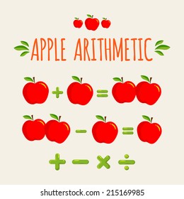 Red apple arithmetic, mathematics lesson, arithmetic example