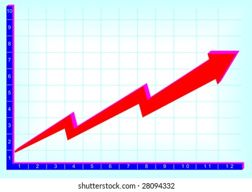 Red arrov on a vector graph