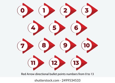 Red Arrow directional bullet points numbers from 0 to 13