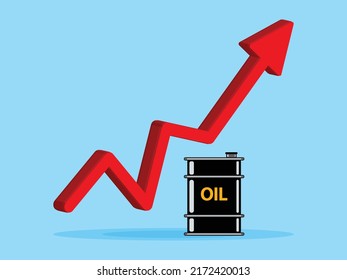 Red Arrow Gasoline Fuel Gas Petrol Oil Stock Value Market Demand Price Hike. Rise Increase Up Skyrocket With Graph Chart Diagram Vector Illustration.Can be Used for Web, Mobile, Infographic and Print.