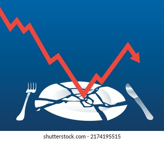 A red arrow of a graph breaks a plate. Concept of the increase in the price of food due to inflation.  Global food safety risk. Rise in the global food market. Vector illustration