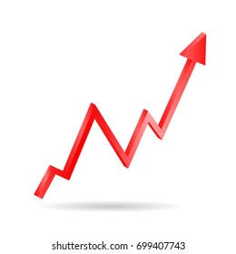 76,466 Rising arrow graph Images, Stock Photos & Vectors | Shutterstock