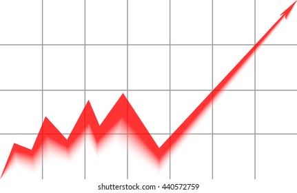 red arrow graph goes up on a white background with a grid