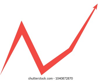 red arrow graph on white background