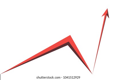 red arrow graph on white background