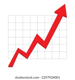la flecha roja que crece la tendencia ascendente aumenta la mala tendencia ascendente