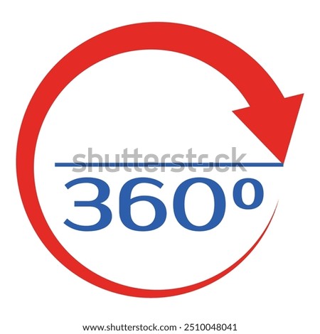 Red arrow is making a full circle 360 degrees rotation