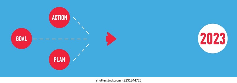 Red arrow moving towards goal, plan, action,2023.annual plan idea concept. business creativity new idea discovery innovation technology.