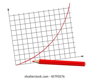 The red arrow on the diagram shows profit
