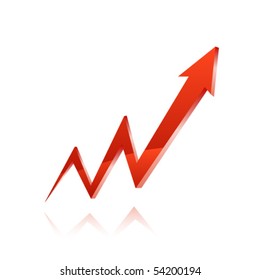 3,943 Green upward arrow Stock Vectors, Images & Vector Art | Shutterstock