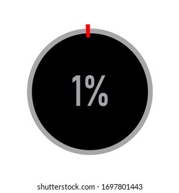 red, ash & black color circle percentage showing 1% ready to use for web design.