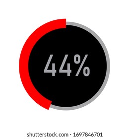 red, ash & black color circle percentage showing 44% ready to use for web design.