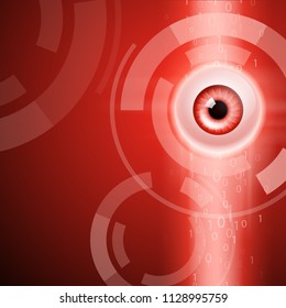 Red background with eye and binary code.