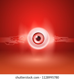 Red background with eye and circuit