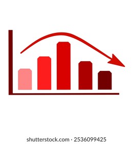 Gráfico de barras rojas con flecha hacia abajo y fondo blanco indica negocios en bancarrota o ingresos decrecientes. 