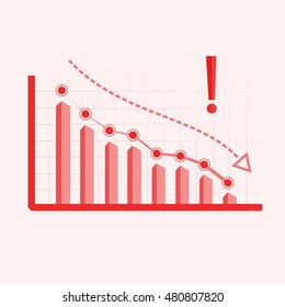 red bar chart that show something decreasing