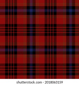 Red, black and blue tartan plaid. Scottish fabric swatch. 