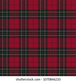 Red and Black Flannel Plaid Seamless Pattern