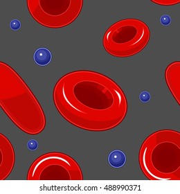 Red Blood Cell Pattern