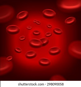 red blood cells