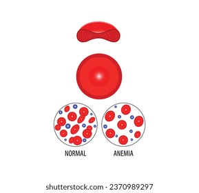 Red blood cells ( flat design ) on vignette background