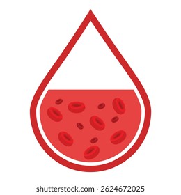 Erythrozyten schwimmen im Blutplasma innerhalb des Umrisses eines Blutstropfens