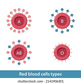 4,750 Blood o Images, Stock Photos & Vectors | Shutterstock