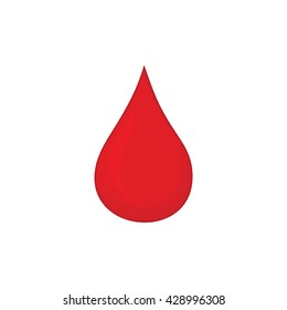 The red blood drop