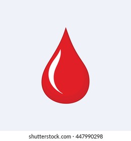 The red blood drop