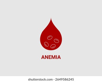 a red blood drop containing several small