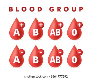 Red blood drop with blood group, vector illustration.