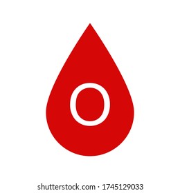 Red blood drop type O over white background in square format