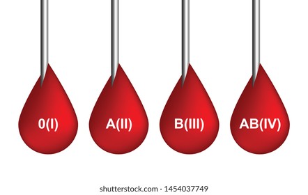 Red blood drops icons or bleeding symbols collection isolated on white background. Realistic 3d vector illustration of scarlet dripping, drips or droplets