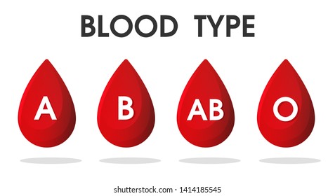 Red blood type drops and blood donation.