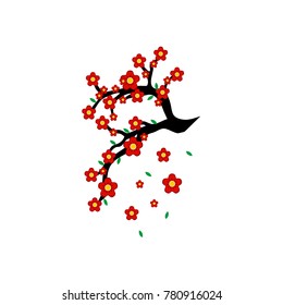 Red Blossom flower