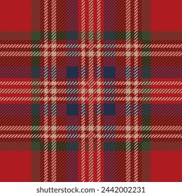 Red, blue and green Scottish tartan plaid. Fabric swatch close-up.