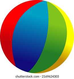 Red, blue, green and yellow plastic beach ball